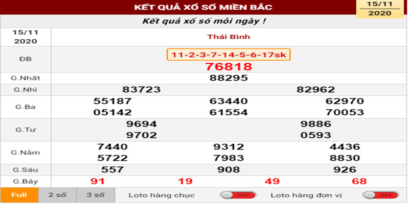 du-doan-lo-2-nhay-dep