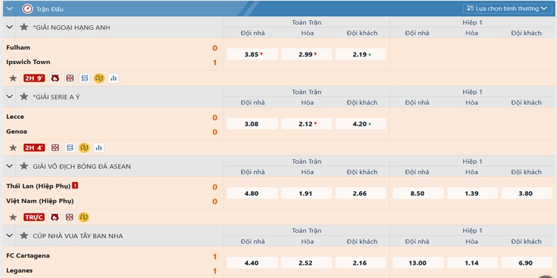 huong-dan-bet-thu-cach-doc-keo-chau-a-chi-tiet